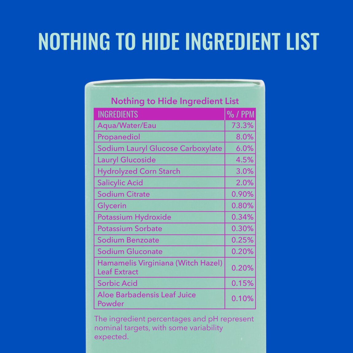 acne-foaming-cleanser-f2 zb_p.jpg
